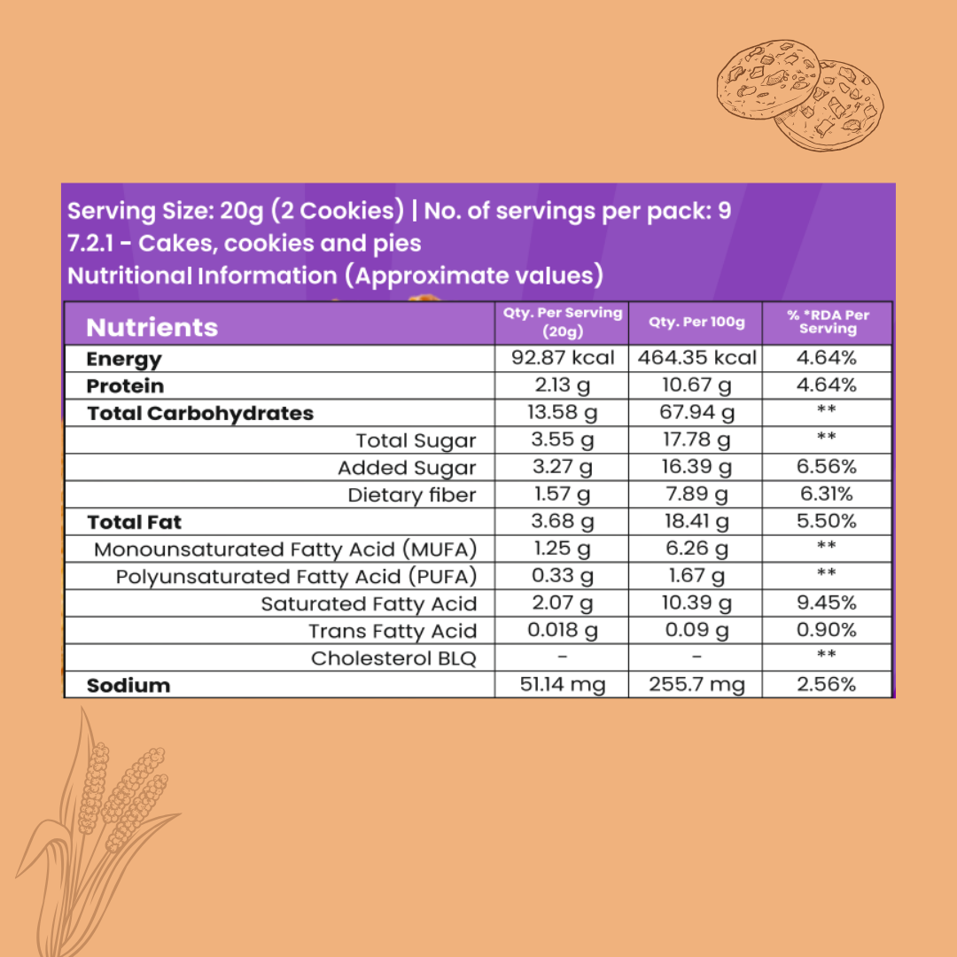 Millet Monk Millet Cookies: 180gm (18 Cookies)