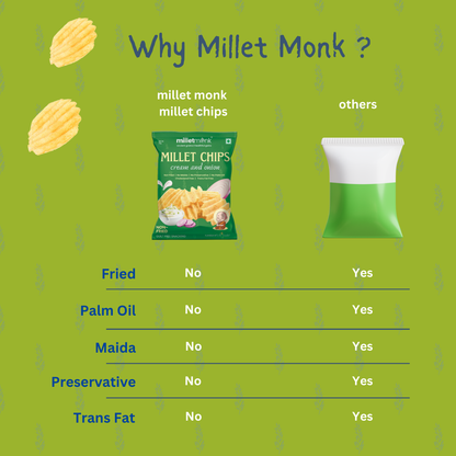 Millet Monk Millet Chips: 40g (Pack of 3)