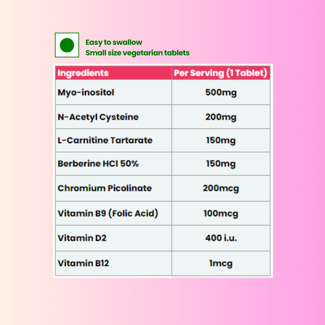 Hormony: Bottle of 30 tablets