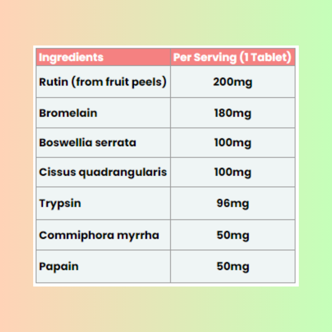 Inflamigo: Strip of 15 tablets