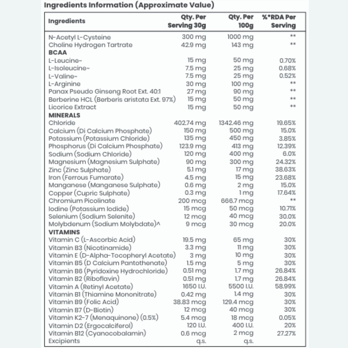 Voll Pro Respi Plant Protein Powder 200g (Vanilla Flavour)