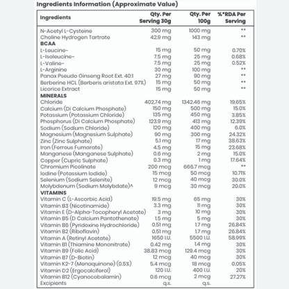 Voll Pro Respi Plant Protein Powder 200g (Vanilla Flavour)