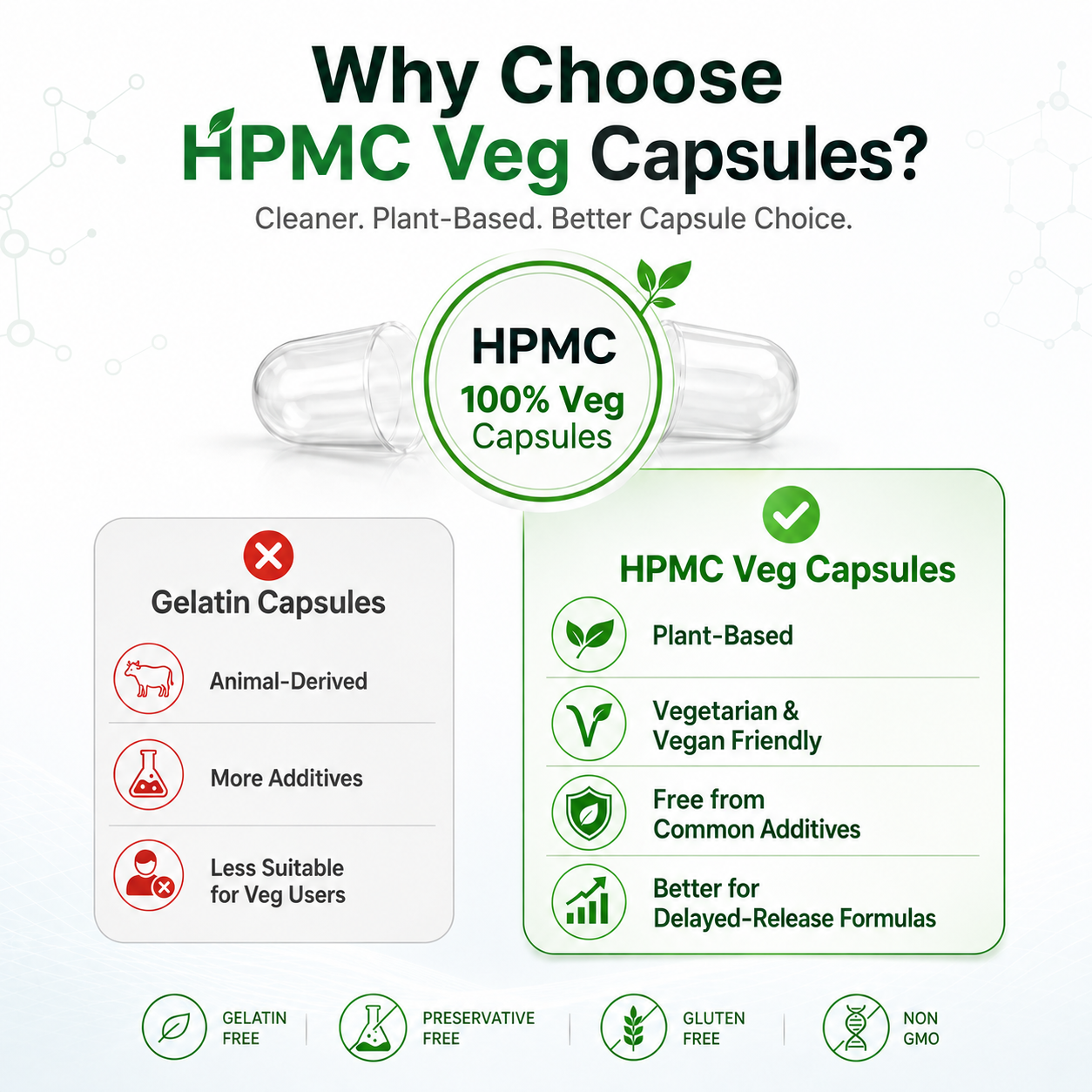 Pumpkin Seed Oil Capsules – 1000 mg Cold-Pressed (30 Veg Capsules)