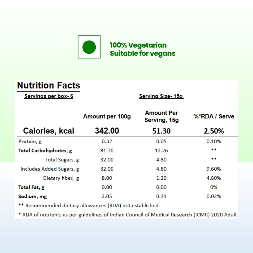 Seven Sages Amla Barfi : 90g ( 6N X 15g Blister Cup )