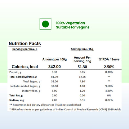 Seven Sages Amla Barfi : 90g ( 6N X 15g Blister Cup )