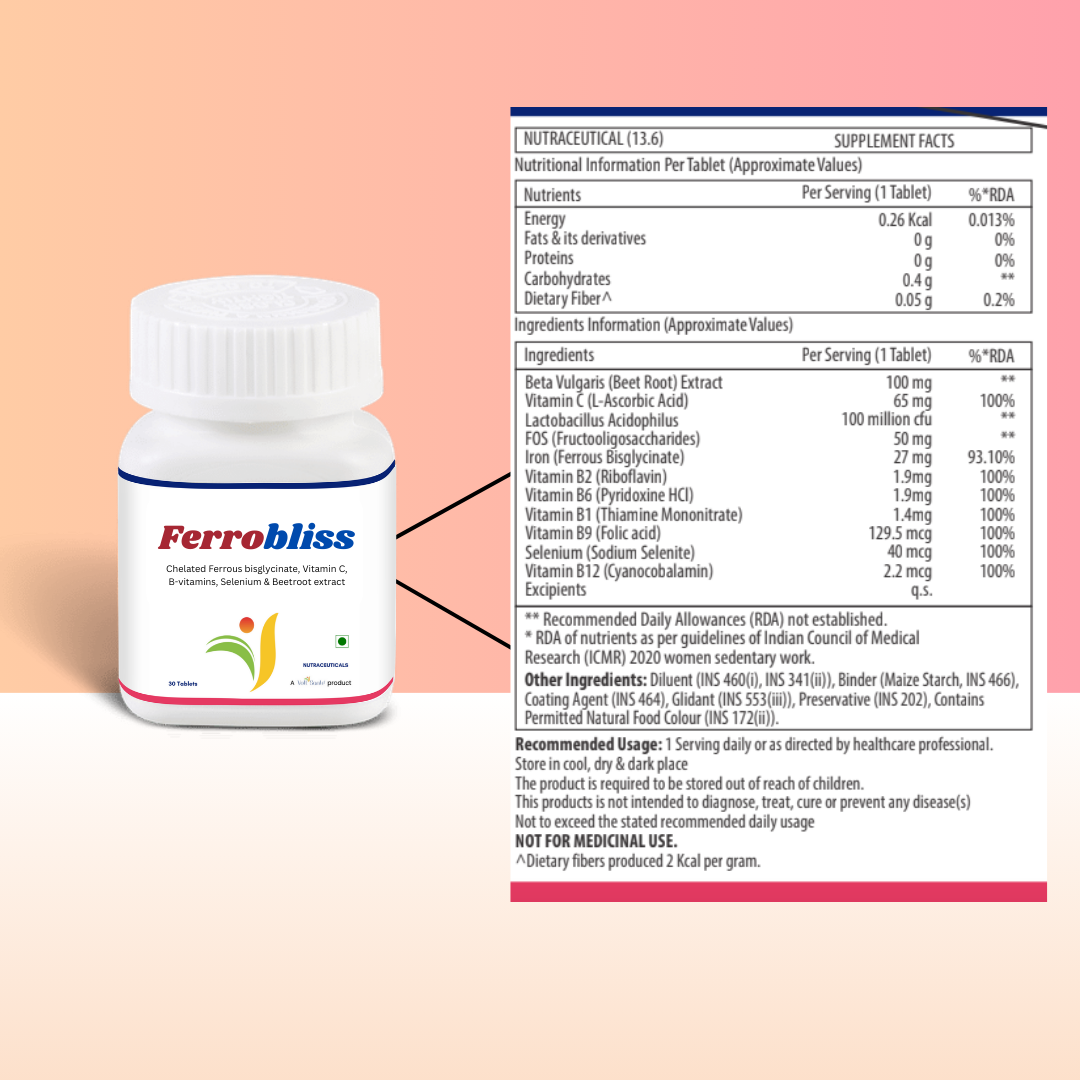 Ferrobliss – Advanced Iron Supplement with Ferrous Bisglycinate, Vitamin C & B-Vitamins 30 Tablets