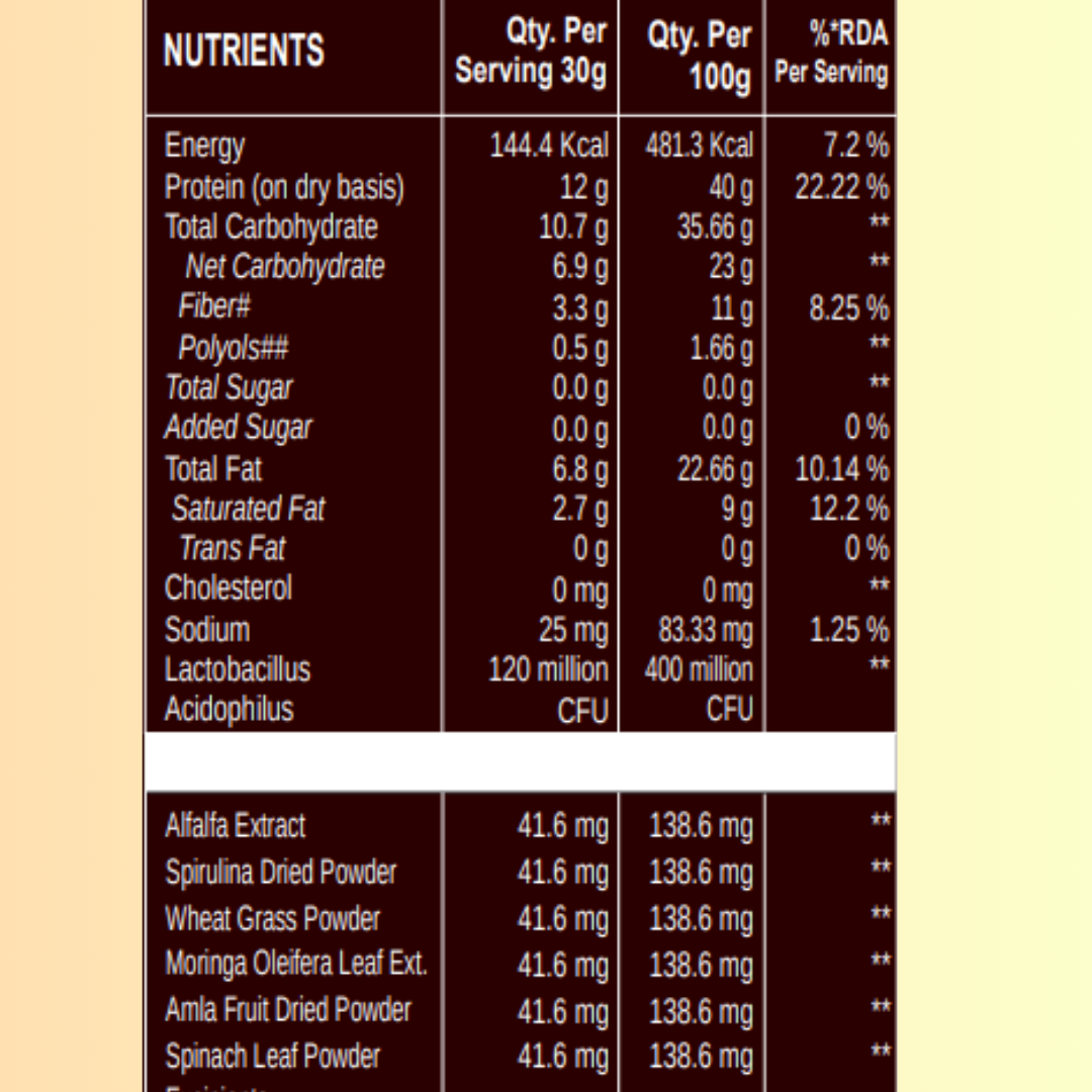 Voll Pro Plant Protein Bar: 12g protein in 30g bar (Pack of 30g*8 bars)