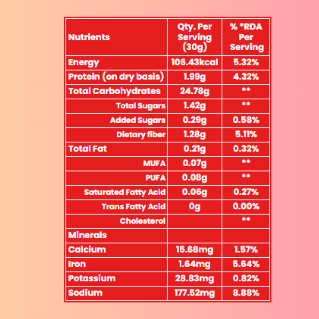 Seven Sages Corn Flakes: 500g